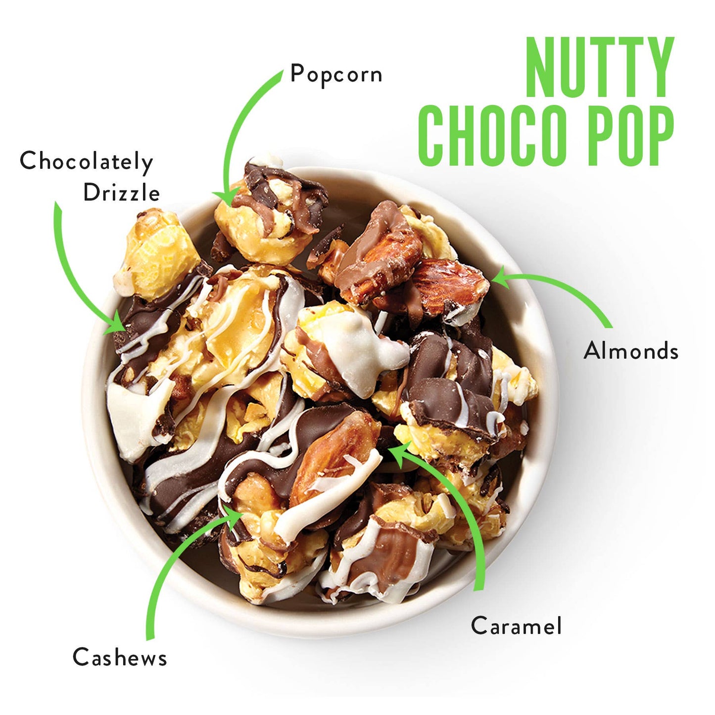 Nutty Choco Pop | Chocolate Popcorn |  5-ounce Bags